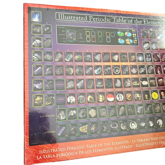 ILLUSTRATED PERIODIC TABLE OF THE ELEMENTS 1000 PIECE - Picture 2 of 4
